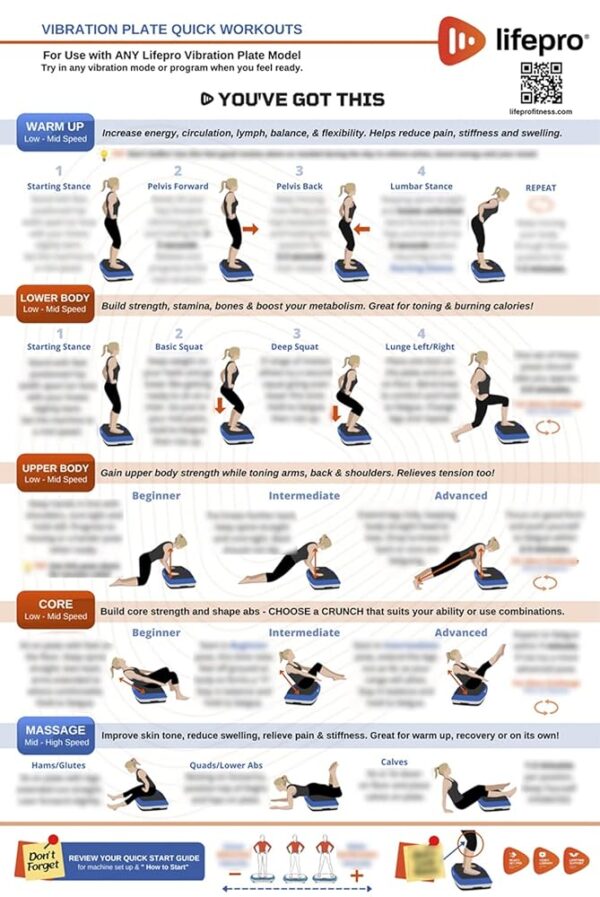 Lifepro Whole Body Vibration Plate Workout Poster - Comprehensive Vibration Plate Exercise Machine Exercise Poster with Training Suggestions & Detailed Instructions in...