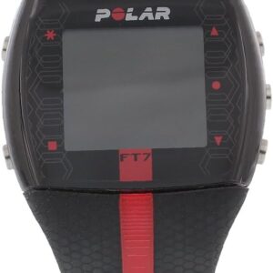 Polar