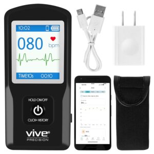 Portable ECG Monitor
