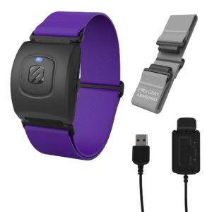 Scosche Rhythm R+2.0: Advanced Waterproof & Dustproof Heart Rate Monitor Armband with ANT+ & BLE Bluetooth Smart for Accurate Workout Tracking Compatible with Smartphones,...